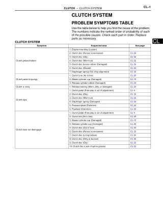 2007 Toyota Camry Service Repair Manual