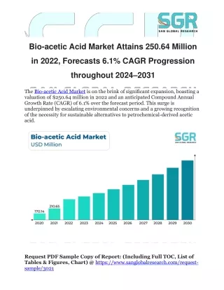 Bio-acetic Acid Market Attains 250.64 Million in 2022, Forecasts 6.1% CAGR Progr