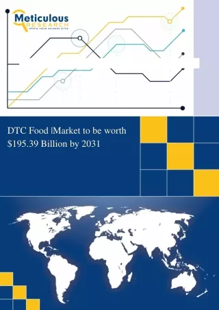 DTC Food Market by Type( food,beverages)