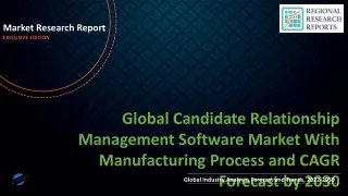 Candidate Relationship Management Software Market With Manufacturing Process and CAGR Forecast by 2030