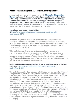 Molecular Diagnostics Market