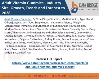 Adult Vitamin Gummies Market – Industry Trends and Forecast to 2028
