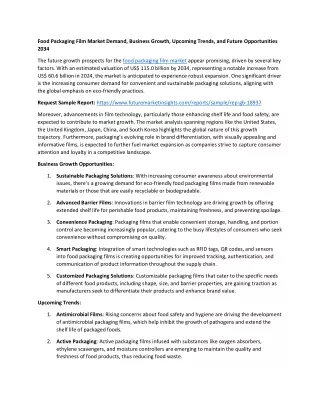 Food Packaging Film Market