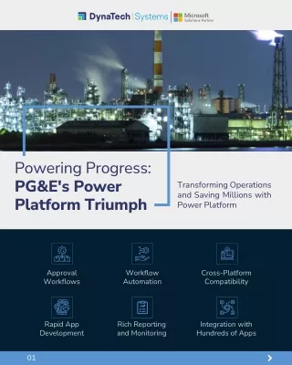 Powering Progress PG&E's Power Platform Triumph