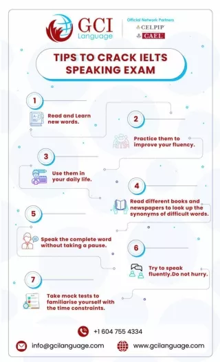 Tips to crack ielts speaking Exam