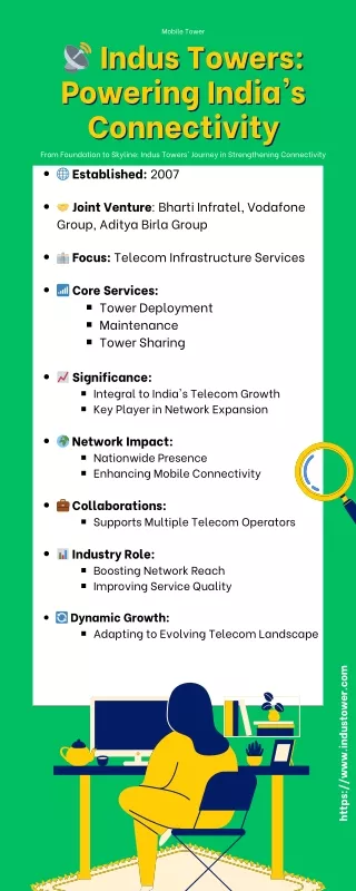 Indus Towers is a telecommunications infrastructure company based in India