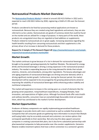 Nutraceutical Products Market Overview