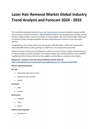 Laser Hair Removal Market