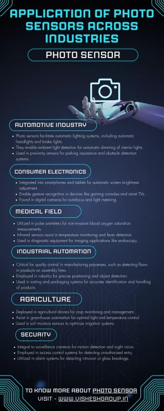 Application of Photo Sensors Across Industries