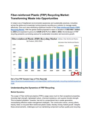 Fiber-reinforced Plastic (FRP) Recycling Market