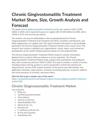 Chronic Gingivostomatitis Treatment Market Share