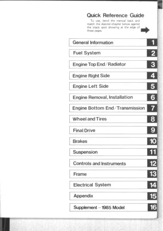 1985 Kawasaki KXT250A2 Tecate Service Repair Manual