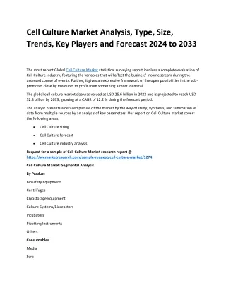 Cell Culture Market