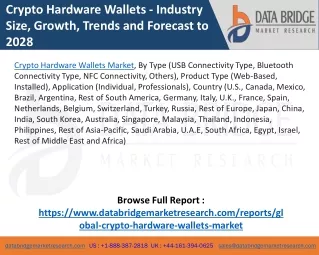 Crypto Hardware Wallets Market – Industry Trends and Forecast to 2028
