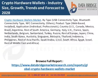 Crypto Hardware Wallets Market – Industry Trends and Forecast to 2028
