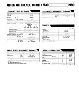 1990 Infiniti M30 Service Repair Manual