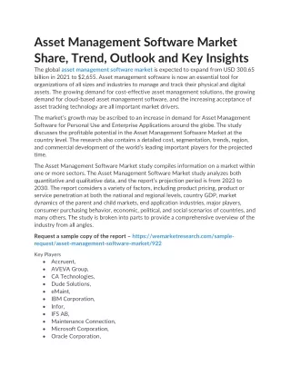 Asset Management Software Market Share