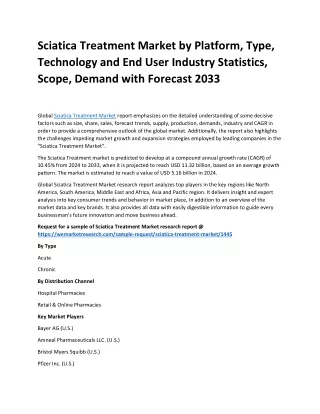Sciatica Treatment Market