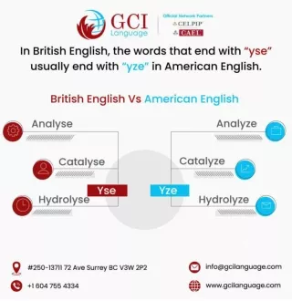 British vs American English — Yse vs Yze