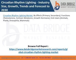 Circadian Rhythm Lighting Market– Industry Trends and Forecast to 2030