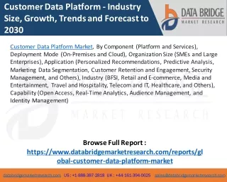 Customer Data Platform Market – Industry Trends and Forecast to 2030