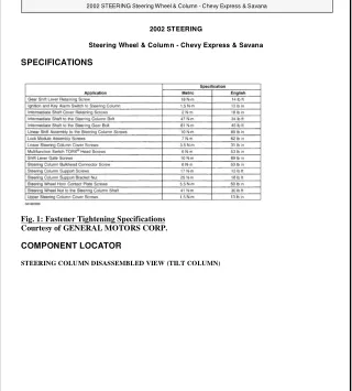 1996 Chevrolet Express Service Repair Manual