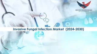 Invasive Fungal Infection Market