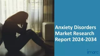Anxiety Disorders Market 2024-2034