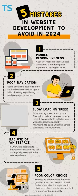 5 Crucial Website Mistakes to avoid in 2024