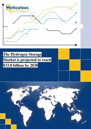 Hydrogen Storage Market Size, Share, Growth Report 2030