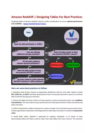 Amazon RedShift Training | Amazon Redshift Online Training