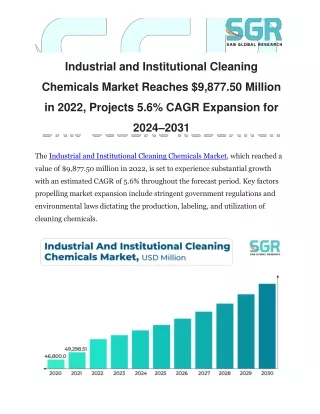 Industrial and Institutional Cleaning Chemicals Market Reaches $9,877.50 Million