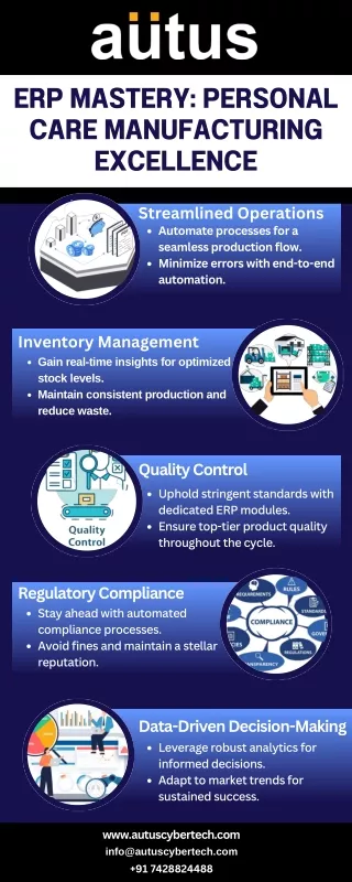 Precision in Production: Autus Cyber Tech's Personal Care ERP Mastery