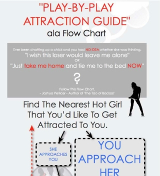 Want to Know How to Start a Conversation with a Girl?