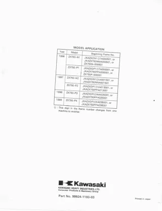 1999 Kawasaki ZX750P4 Ninja ZX-7R Service Repair Manual