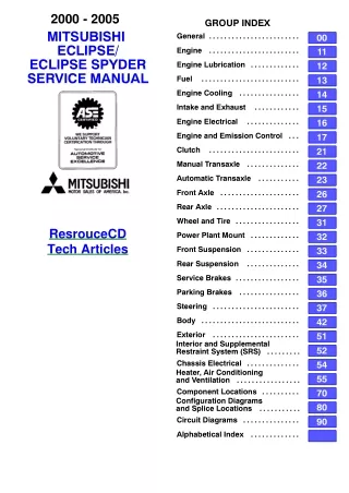 2000 Mitsubishi Eclipse Service Repair Manual