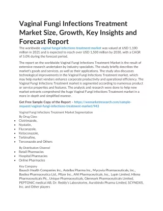Vaginal Fungi Infections Treatment Market