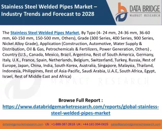 Stainless Steel Welded Pipes Market