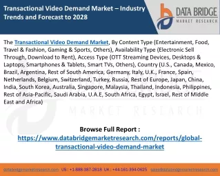 Transactional Video Demand Market