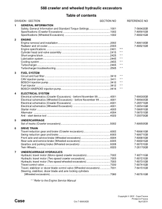 CASE 588 Crawler Hydraulic Excavator Service Repair Manual