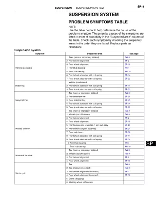 2004 Toyota Prius Service Repair Manual