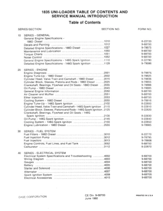 CASE 1835 Uni-Loader Service Repair Manual