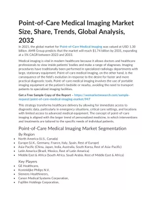 Point-of-Care Medical Imaging Market