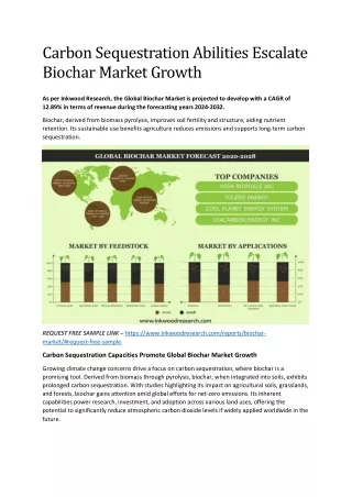 Carbon Sequestration Abilities Escalate Biochar Market Growth