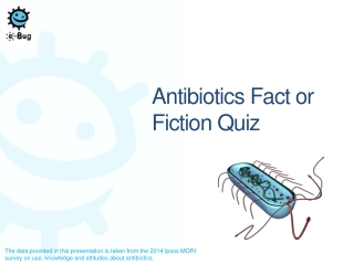 Antibiotics Fact or Fiction Quiz