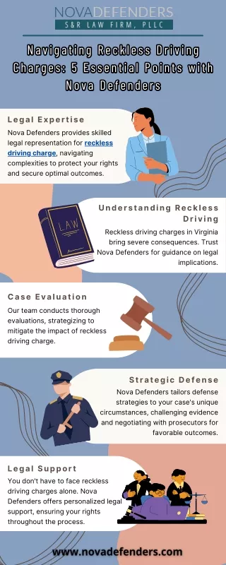 Navigating Reckless Driving Charges 5 Essential Points with Nova Defenders