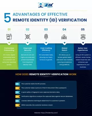 5 Advantages of Effective Remote Identity (ID) Verification