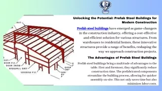 Prefab Steel Buildings Efficient, Durable Construction