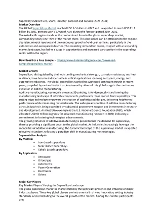 Superalloys Market