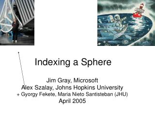 Indexing a Sphere